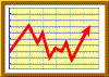 Stock_chart_2
